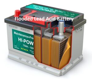 Flooded Lead Acid Battery